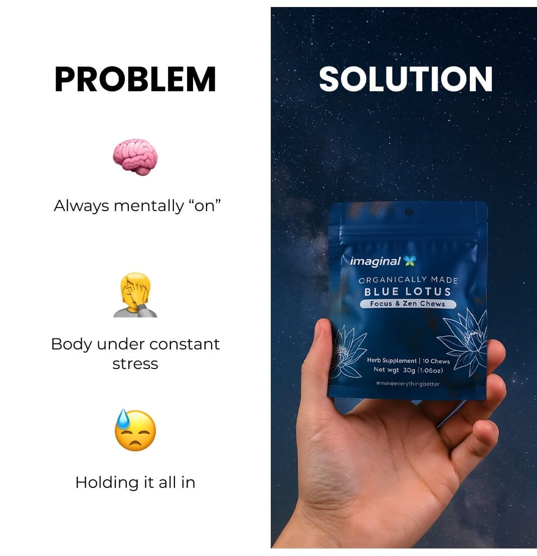 Blue Lotus Zen Chews